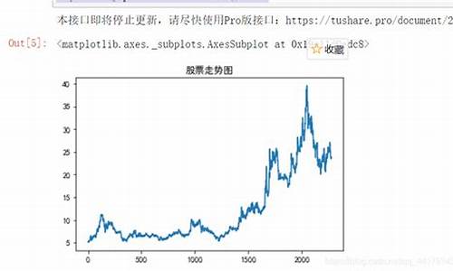 股票 python源码_python股票分析源码